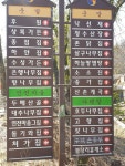 ㅡ불당리ㅡ오전리 직거래 장터 산행ㅡ - 근교 산행일기 - 서울... 남문 ㅡ검단산 524mㅡ한양 누리길 ㅡ검복리 ㅡ불당리ㅡ오전리 직거래 장터 산행ㅡ