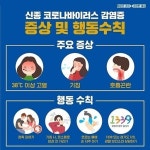 코로나 19ㅡ바이러스 증상ㅡ감염후 3일째부터 ㅡ증상이 나타 납니다 ㅡ사람이 아무것도 하지 않고 앉아 ㅡ있어도 숨이 차는 경우입니다ㅡ - 청솔... 
