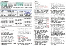 2025-12-7(가해) 제1897호 대림 제2주일(인권주일) - 본당 주보 - 천주교 대전교구 논산 대교동 성당 2025-12-7(가해) 제1897호 대림... 
