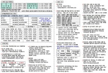 해외 원조 주일 - 본당 주보 - 천주교 대전교구 논산 대교동 성당 2026-1-25(가해) 제1904호 연중 제3주일/하느님의 말씀 주일, 해외 원조 주일
