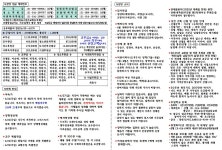 2025-6-22 제1873호 지극히 거룩하신 그리스도의 성체 성혈 대축일 - 본당 주보 - 천주교 대전교구 논산 대교동 성당 2025-6-22 제1873호... 