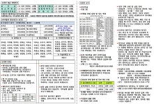 2025-8-24 제1882호 연중 제21주일 - 본당 주보 - 천주교 대전교구 논산 대교동 성당 2025-8-24 제1882호 연중 제21주일