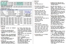 2025-5-11 제1867호 부활 제4주일(성소주일) - 본당 주보 - 천주교 대전교구 논산 대교동 성당 2025-5-11 제1867호 부활 제4주일(성소주일)