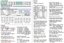 2026-2-15(가해) 제1907호 연중 제6주일 - 본당 주보 - 천주교 대전교구 논산 대교동 성당 2026-2-15(가해) 제1907호 연중 제6주일