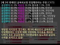 “친일 매국노 이완용이 웃는다”…서울 도심서 ‘대일 굴욕 외교’... 매국노 이완용이 웃는다”…서울 도심서 ‘대일 굴욕 외교’ 규탄 집회... 