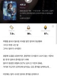 오늘 개봉한 ＜서치 2＞ 골든에그 지수 - [이슈] 목욕탕 정보통 - 우리 동네 목욕탕 오늘 개봉한 ＜서치 2＞ 골든에그 지수