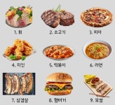 평생 두 개를 포기해야 한다면? - [이슈] 목욕탕 정보통 - 우리 동네 목욕탕 평생 두 개를 포기해야 한다면?