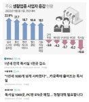 요즘 점점 없어진다는 독서실 - [이슈] 목욕탕 정보통 - 우리 동네 목욕탕 요즘 점점 없어진다는 독서실