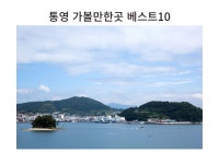 요즘 통영 가볼만한곳 - 혜담이야기 - 혜담손글씨&세븐캘리공예디자인.캘리그라피(일산,파주,김포)캘리 요즘 통영 가볼만한곳