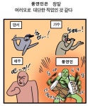 0828 장구 후기 - 장구 기초 - 청년서강 풍물패연합 2023 가을공연 0828 장구 후기