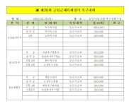 제20회 금산군체육회장기 족구대회 결과 - 대회결과 - 금산군 족구협회 제20회 금산군체육회장기 족구대회 결과