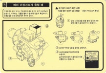 버너 공기 빼기 - 기술정보 - 중앙정밀주식회사 버너 공기 빼기