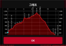 260118_6번째_남원 바래봉_전북학생수련원 백두대간생태교육장 산덕임도 부운치 팔랑치 바래봉 허브밸리 용산마을_첨단산악회 - 2026년 산행... 