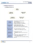 이러닝교육_[온라인과정_3주/동영상50편] - DIY*전문디자인*자료방 - 한국홈패션디자인스쿨 이러닝교육_[온라인과정_3주/동영상50편]