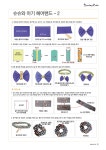 2025년 홈패션1단계 신규교재 - ♤소잉공지*기획알림♤ - 한국홈패션디자인스쿨 2025년 홈패션1단계 신규교재