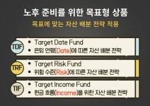 노후준비를 미처 못한 50~70대들에게 - 맞벌이 부부의삶 - 텐인텐[10년 10억 만들기] 노후준비를 미처 못한 50~70대들에게