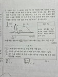 펍-관성(Pub-관성) | 갑자기 헷갈려서 질문 드립니다. - ☞ 생물 (비댓 금지) - 물♡화♡생♡지 갑자기 헷갈려서 질문 드립니다.