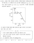 성간 소광 - ☞ 지구과학 (비댓 금지) - 물♡화♡생♡지 성간 소광