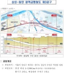 수광선과 GTX-A 연결방안 2 - 철도게시판 (정보, 잡담) - Rail+ 철도동호회 수광선과 GTX-A 연결방안 2