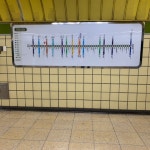 7호선 공릉역 - 역, 정거장 - Rail+ 철도동호회 7호선 공릉역