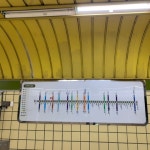 7호선 공릉역 - 역, 정거장 - Rail+ 철도동호회 7호선 공릉역