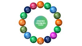 은평장애인자립생활센터 자립생활 지원체계 및 연계서비스 - ∥………― 은평센터소식 - 은평장애인자립생활센터 은평장애인자립생활센터... 