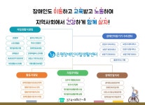 자립생활지원서비스 - ∥………― 은평센터소식 - 은평장애인자립생활센터 자립생활지원서비스