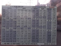 동일운수 012번 마을버스 노선 배차시간표 - * 버스 시간표 안내 * - 버스매니아(버스여행자클럽) 동일운수 012번 마을버스 노선 배차시간표