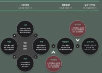 제우스에듀에서 2023 얼리버드 패스 출시하였습니다 - 지식 게시판 - 군산토익학원:밥앤조토익학원 수능 영어 점수가 안나오면 보세요!... 