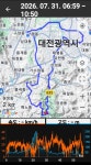 7/31 산직과 평화~ - 아자여 - 대전/세종/충청 - 아마추어자전거여행동호회!(아자여) 7/31 산직과 평화~