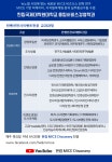 [한림국제대학원대학교] 2022 융합서비스경영학과 경영학 석사 (MBA)과정 신입생 모집 ! - 대학원-입시/합격-공고 - 대학원입학준비위원회... 