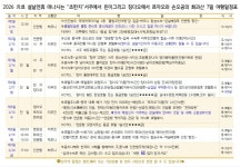 [설날특선]이렛날의 초한지 항우와 유방의 서주에서 칭다오그리고 손오공의 화과산까지까지 - ♣...♡..........중국여행♣ - 온누리 여행등산클럽... 