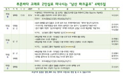 파크골프 남산에서 4일과 5일 예약받습니다 - ⛳남산파크골프자유🏌️ - 생생여행클럽&클럽코인여행 