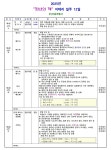 2025의년의 해 이태리 일주 12일간 - ☆공 지 사 항 ☆ - 주)야곱 여행사 가톨릭 성지순례 <전국성지 ,해외> 2025의년의 해 이태리 일주 12일간
