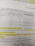 원가 연습서 - 관련원가분석 - 제한된자원 - 생산순위같은경우 - [-──수험전반 Q & A°♡] - 회계동아리 원가 연습서 - 관련원가분석 - 제한된자원... 