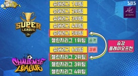 골때녀 골 때리네요 ㅎㅎ(스포주의) - 非스포츠 게시판 - I Love NBA 골때녀 골 때리네요 ㅎㅎ(스포주의)