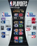 경기 일정 - 웃긴자료 ‥‥‥‥‥、 - 도탁스 (DOTAX) 오늘의 NBA 경기 결과 (25/4/16) 플레이-인 토너먼트 Day 1, 다음 경기 일정