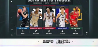 [2025 드래프트] ESPN 오늘자 2025 드래프트 Top 5 유망주 - NBA 게시판 - I Love NBA [2025 드래프트] ESPN 오늘자 2025 드래프트 Top 5...
