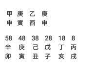 ● 看 法 489...運에서 成格되다 - 명리마당 - 역학동 ● 看 法 489...運에서 成格되다