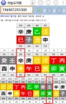 동일사주..은행지점장과 비정규노동자 - 명리마당 - 역학동 동일사주..은행지점장과 비정규노동자