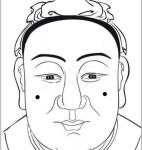 [관상학] 얼굴점 관상 / 관골점 (광대뼈점) 관상 - 역학강의 - 역학동 [관상학] 얼굴점 관상 / 관골점 (광대뼈점) 관상
