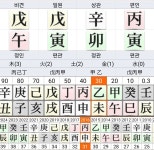 병신년에 재물 손재로 인해 칠살의 송사(訟事)를 당하였다. - 역학강의 - 역학동 병신년에 재물 손재로 인해 칠살의 송사(訟事)를 당하였다.