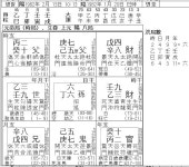 삼구,사팔 - 역학강의 - 역학동 삼구,사팔
