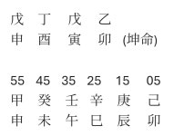 ●看法564.....오르지 引動法으로 만 통변하다. - 명리마당 - 역학동 ●看法564.....오르지 引動法으로 만 통변하다.