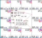 상담 사례로 보는 사주와 자미두수의 차이점 - 역학강의 - 역학동 상담 사례로 보는 사주와 자미두수의 차이점