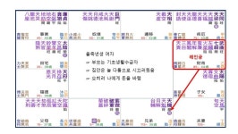 자미두수] 그녀에게 가족이란... - 역학강의 - 역학동 자미두수] 그녀에게 가족이란...