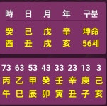 ●看法 610....609 딸과의 관계 - 명리마당 - 역학동 ●看法 610....609 딸과의 관계