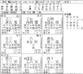 삼구,사팔 - 역학강의 - 역학동 삼구,사팔