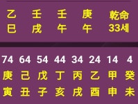 ● 看 法 414...돈을 따르다. - 명리마당 - 역학동 ● 看 法 414...돈을 따르다.