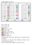 지리산 반야봉 좌석 25.08.02 마감했습니다 - 8월2일 토요일 지리산 노고단 반야봉 뱀사골계곡 - 오지트레킹 OG trekking 지리산 반야봉... 